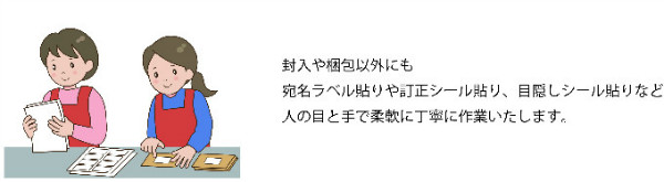 ラベル貼り