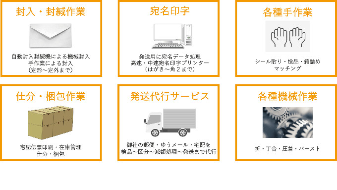 ダイレクトメールサービスの詳細はこちらから